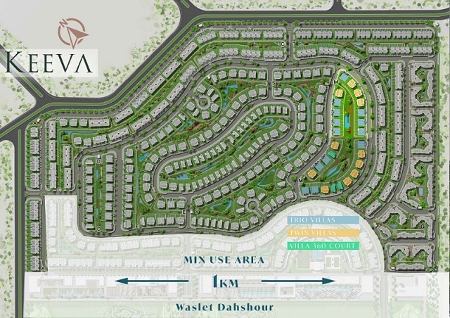 Master Plan