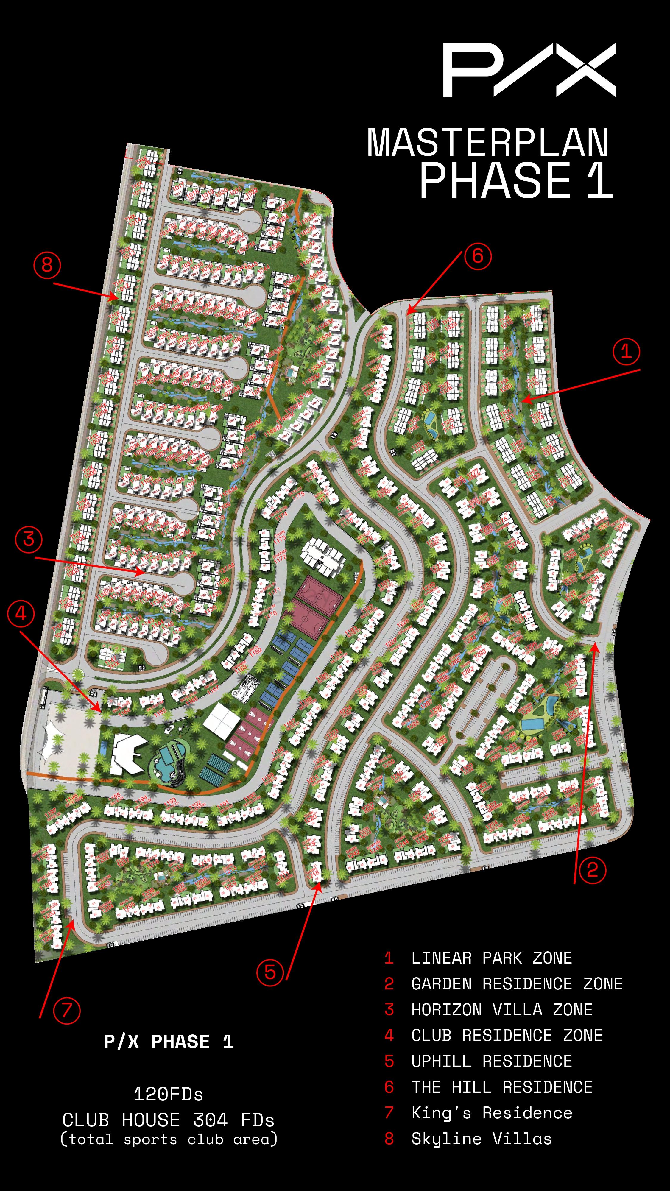 Master Plan
