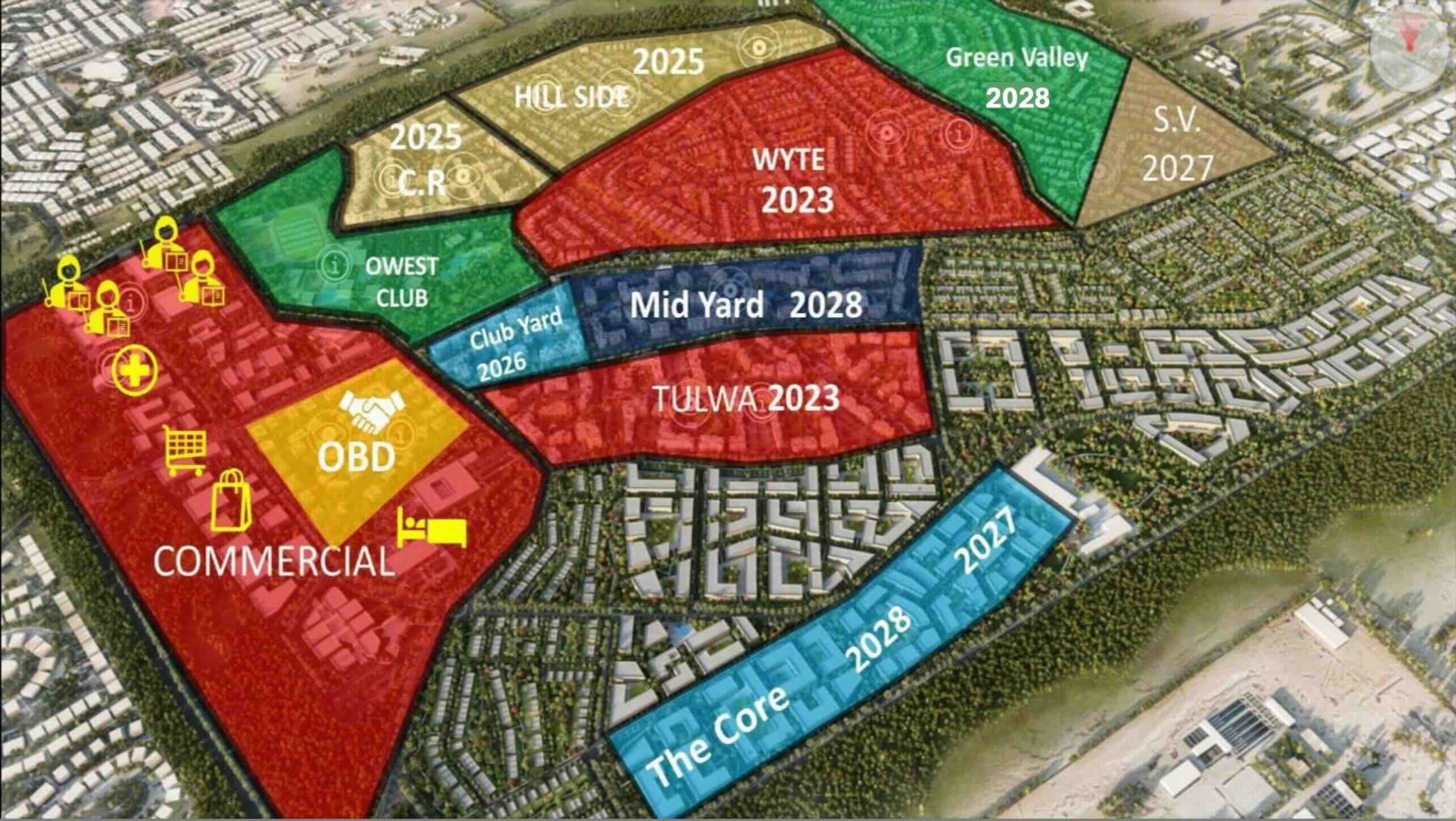 Master Plan