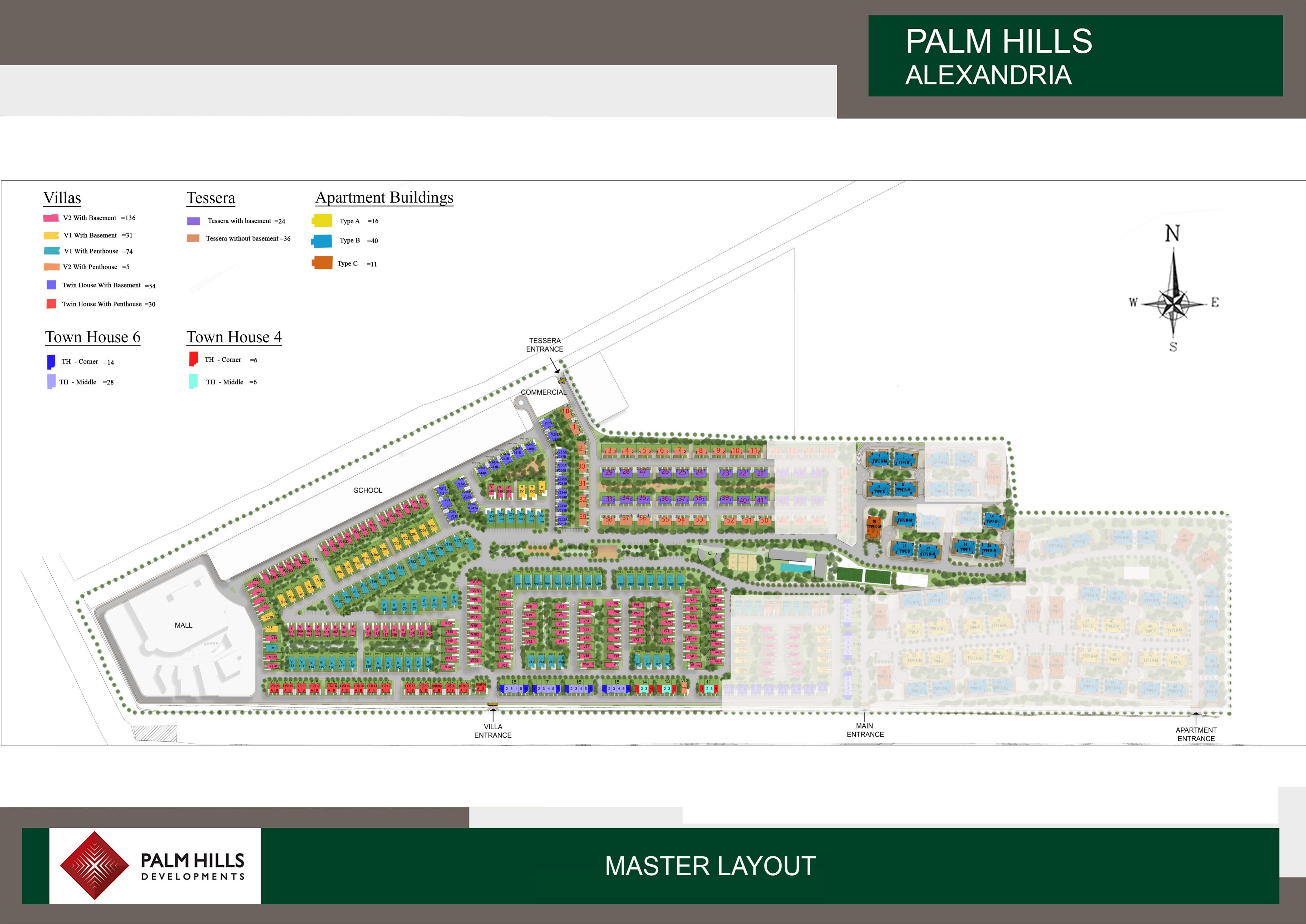 Master Plan