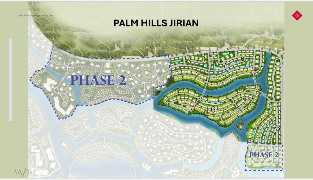 Master Plan