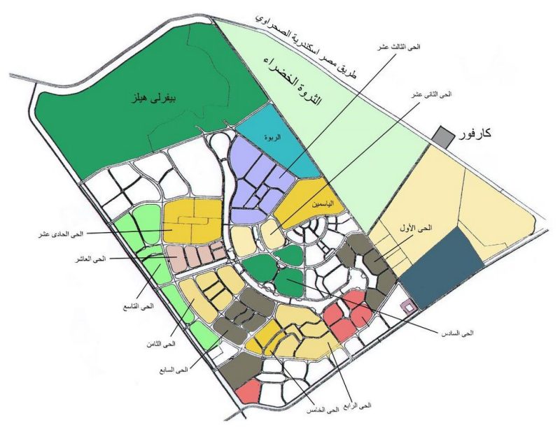 Master Plan